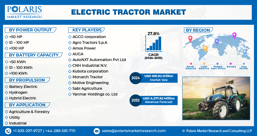  Electric Tractor